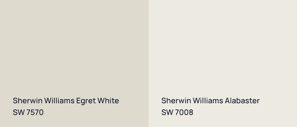 Sherwin Williams Egret White SW 7570 vs Sherwin Williams Alabaster SW 7008