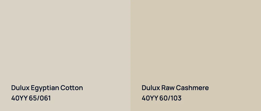 Dulux Egyptian Cotton 40YY 65/061 vs Dulux Raw Cashmere 40YY 60/103