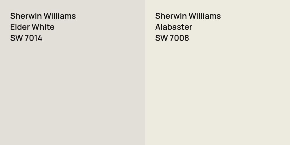 Sherwin Williams Eider White vs. Sherwin Williams Alabaster