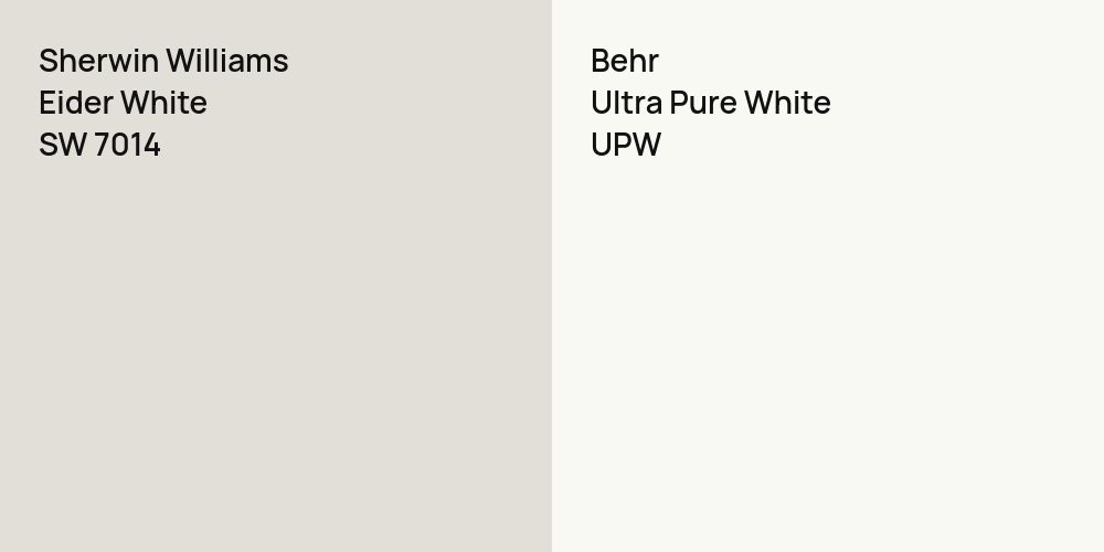 Sherwin Williams Eider White vs. Behr Ultra Pure White