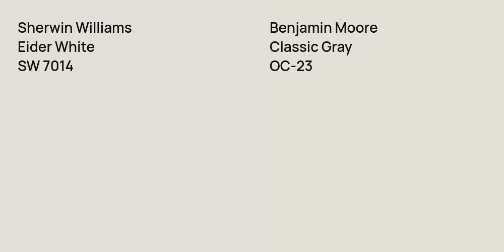 Sherwin Williams Eider White vs. Benjamin Moore Classic Gray