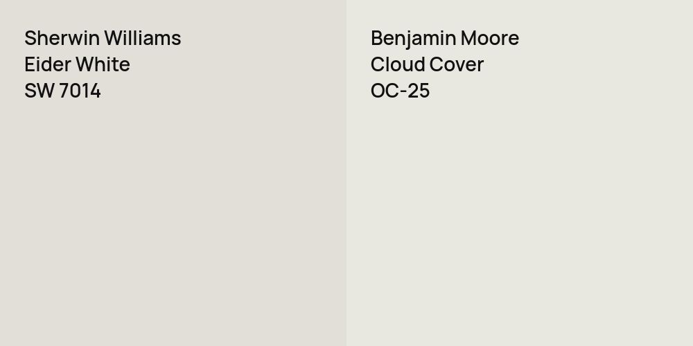 Sherwin Williams Eider White vs. Benjamin Moore Cloud Cover