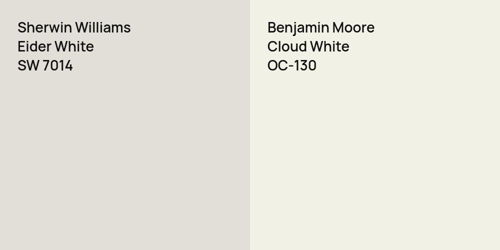 Sherwin Williams Eider White vs. Benjamin Moore Cloud White