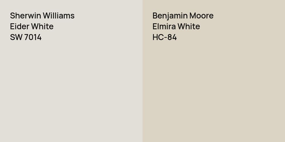 Sherwin Williams Eider White vs. Benjamin Moore Elmira White