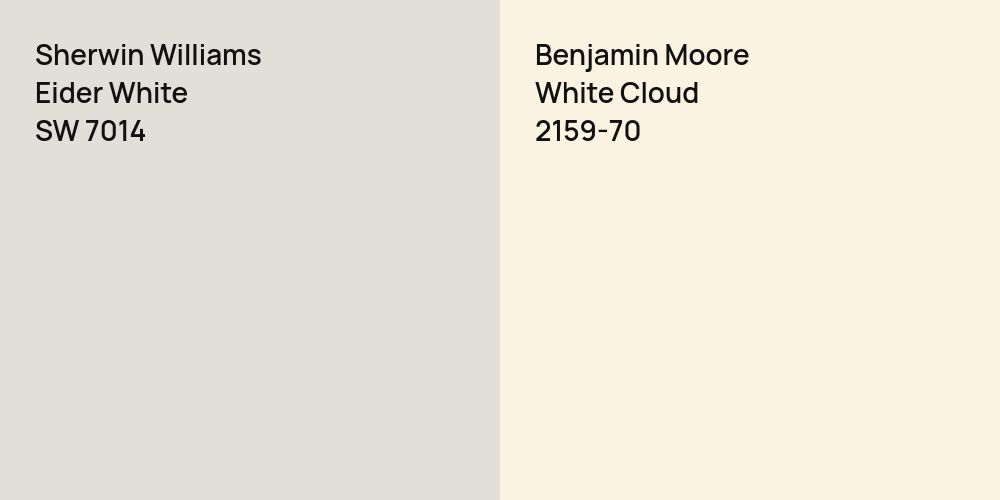 Sherwin Williams Eider White vs. Benjamin Moore White Cloud