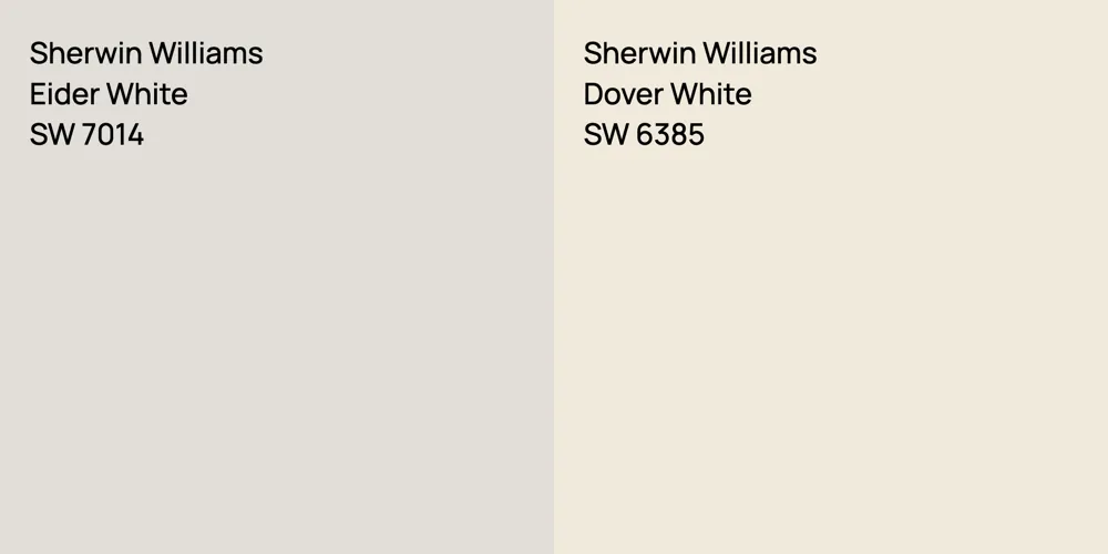 Sherwin Williams Eider White vs. Sherwin Williams Dover White