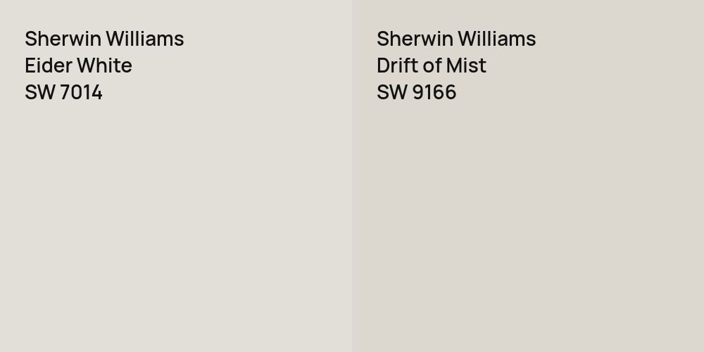 Sherwin Williams Eider White vs. Sherwin Williams Drift of Mist