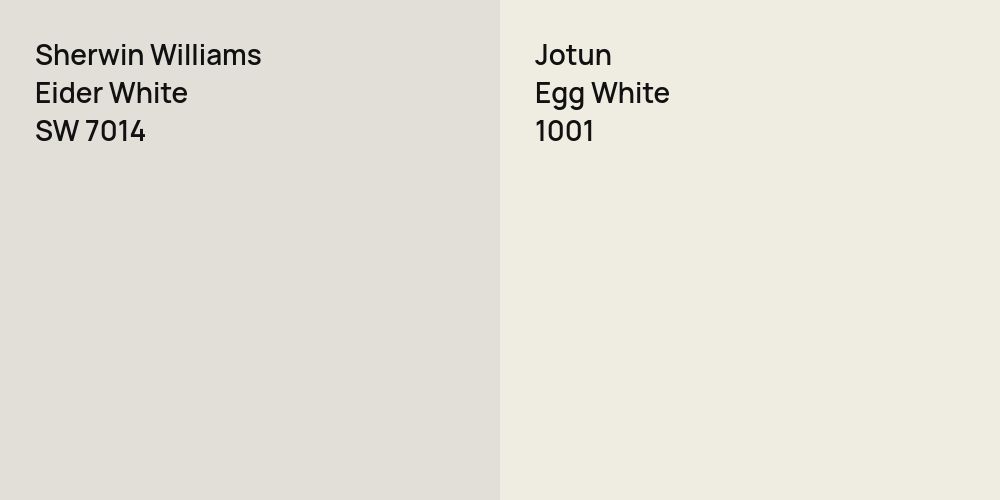 Sherwin Williams Eider White vs. Jotun Egg White