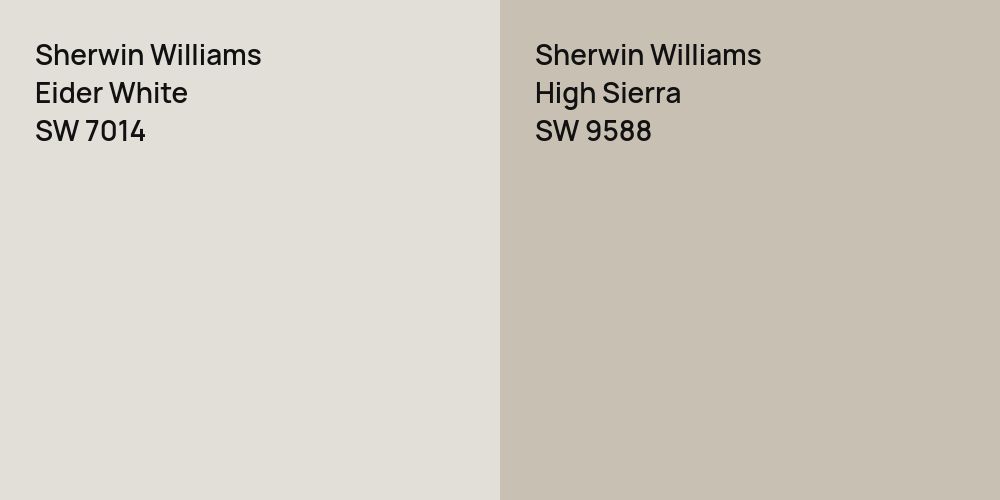 Sherwin Williams Eider White vs. Sherwin Williams High Sierra