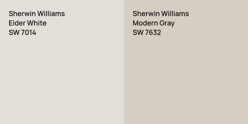 Sherwin Williams Eider White vs. Sherwin Williams Modern Gray