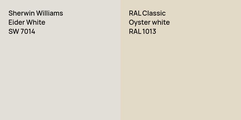 Sherwin Williams Eider White vs. RAL Classic  Oyster white