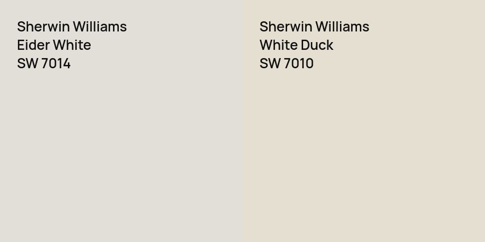 Sherwin Williams Eider White vs. Sherwin Williams White Duck