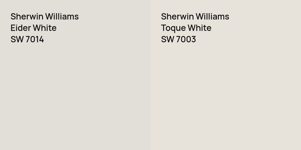 Sherwin Williams Eider White vs. Sherwin Williams Toque White