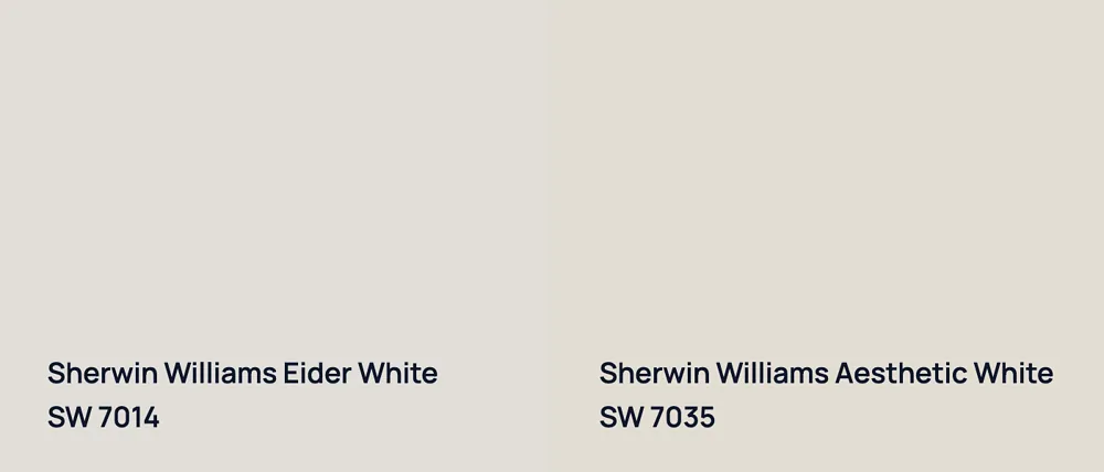 Sherwin Williams Eider White SW 7014 vs Sherwin Williams Aesthetic White SW 7035