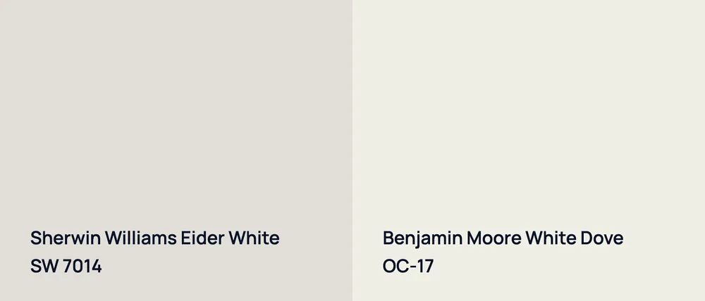 Sherwin Williams Eider White SW 7014 vs Benjamin Moore White Dove OC-17