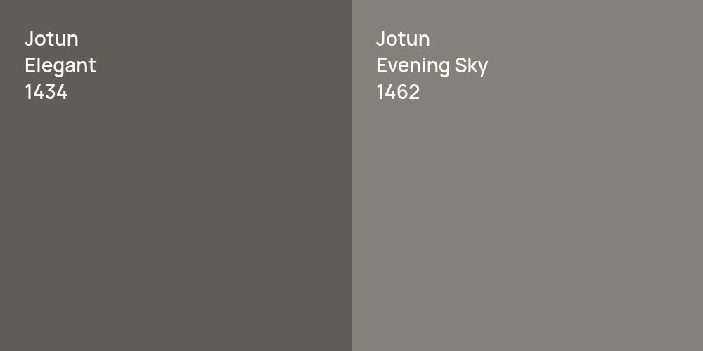 Jotun Elegant vs. Jotun Evening Sky