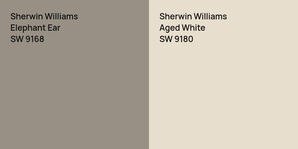 Sherwin Williams Elephant Ear vs. Sherwin Williams Aged White