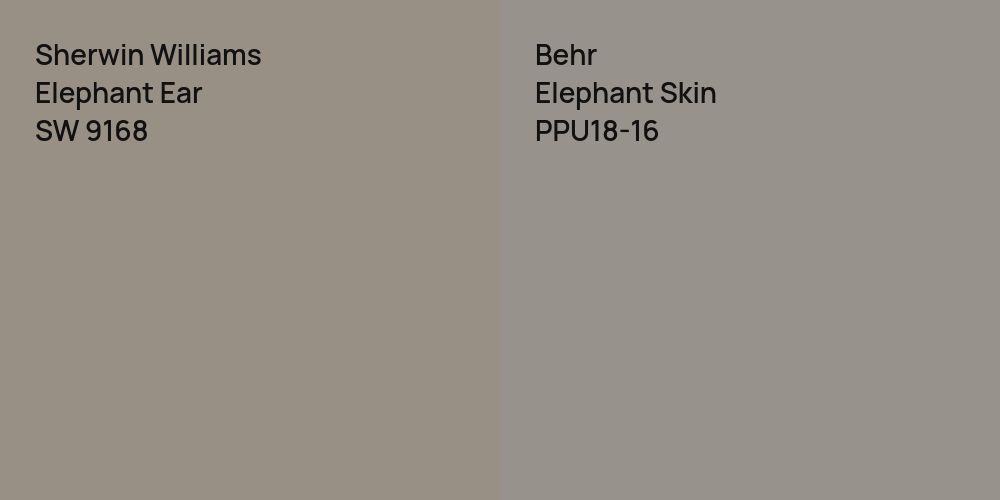 Sherwin Williams Elephant Ear vs. Behr Elephant Skin