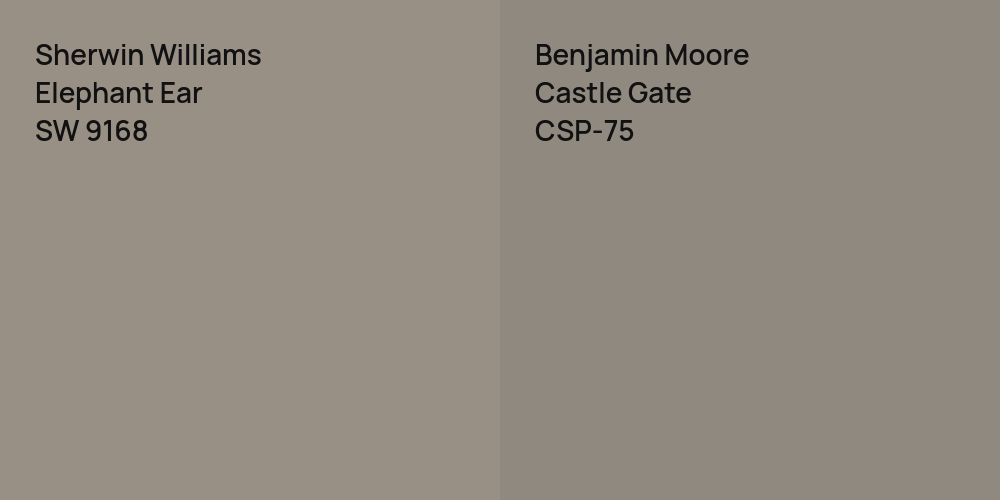 Sherwin Williams Elephant Ear vs. Benjamin Moore Castle Gate