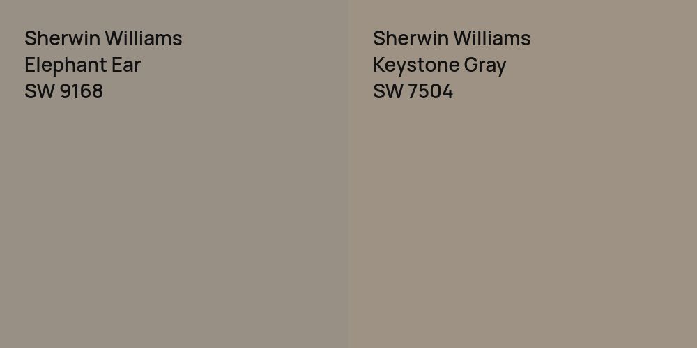 Sherwin Williams Elephant Ear vs. Sherwin Williams Keystone Gray