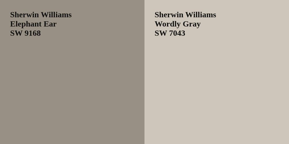 Sherwin Williams Elephant Ear vs. Sherwin Williams Wordly Gray