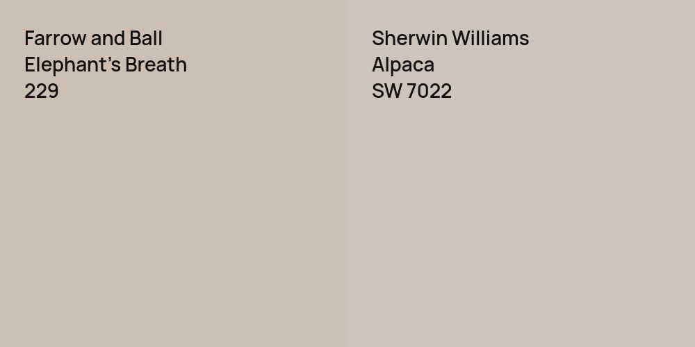 Farrow and Ball Elephant's Breath vs. Sherwin Williams Alpaca