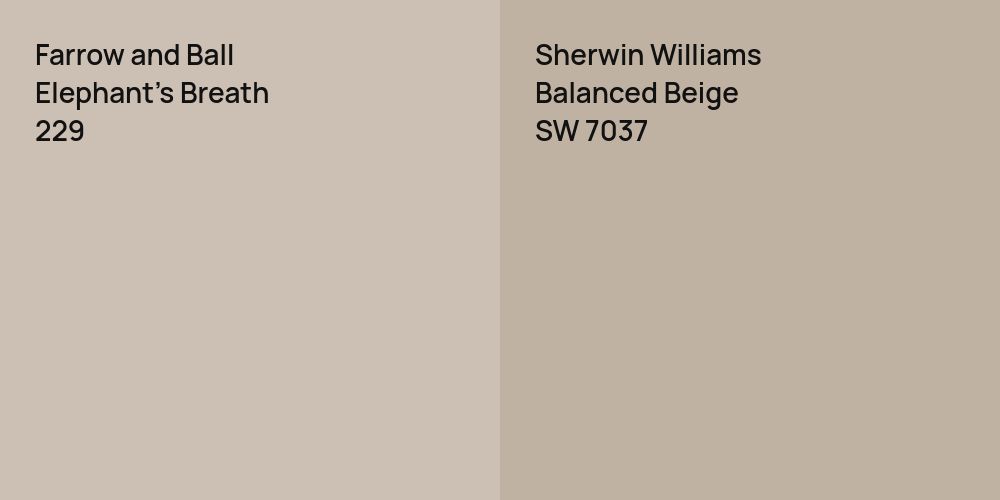 Farrow and Ball Elephant's Breath vs. Sherwin Williams Balanced Beige