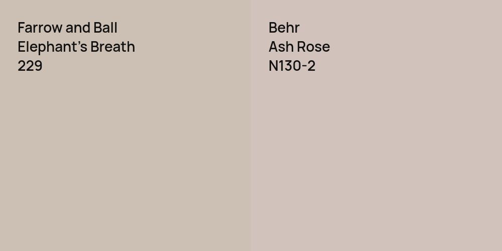 Farrow and Ball Elephant's Breath vs. Behr Ash Rose