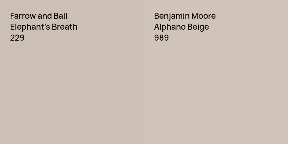 Farrow and Ball Elephant's Breath vs. Benjamin Moore Alphano Beige