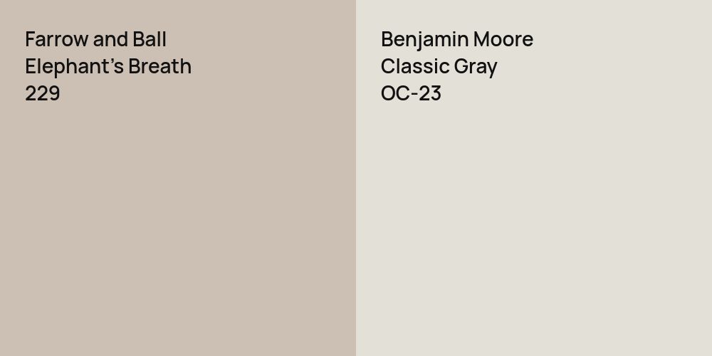 Farrow and Ball Elephant's Breath vs. Benjamin Moore Classic Gray