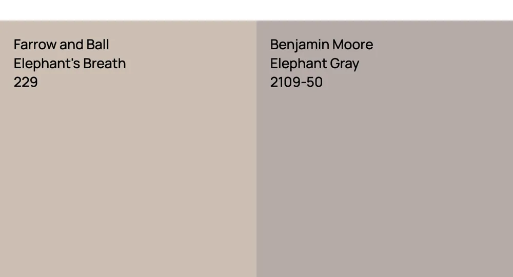 Farrow and Ball Elephant's Breath vs. Benjamin Moore Elephant Gray