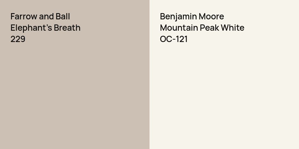 Farrow and Ball Elephant's Breath vs. Benjamin Moore Mountain Peak White