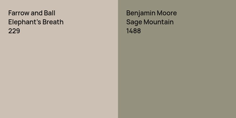 Farrow and Ball Elephant's Breath vs. Benjamin Moore Sage Mountain