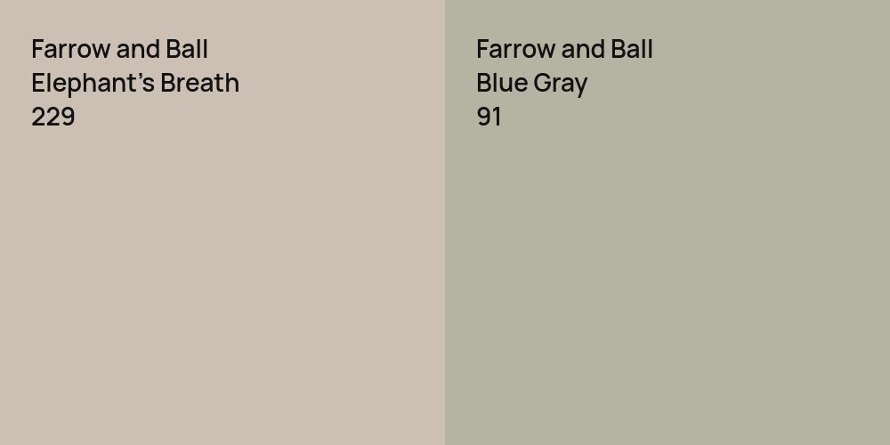 Farrow and Ball Elephant's Breath vs. Farrow and Ball Blue Gray