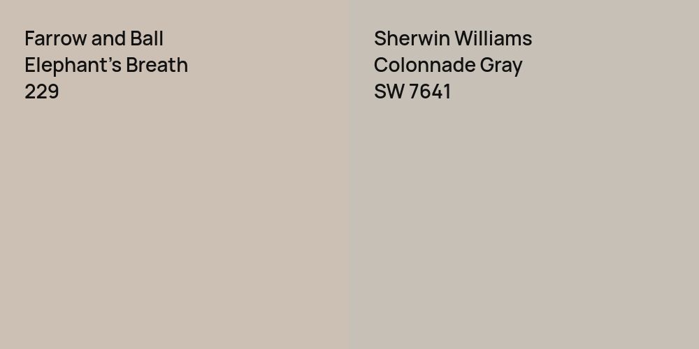 Farrow and Ball Elephant's Breath vs. Sherwin Williams Colonnade Gray