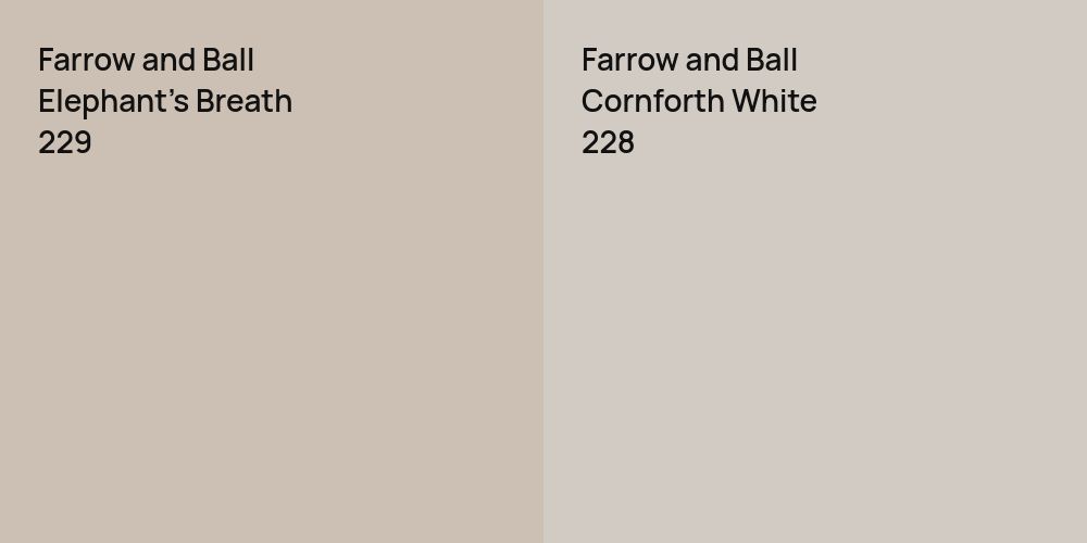 Farrow and Ball Elephant's Breath vs. Farrow and Ball Cornforth White