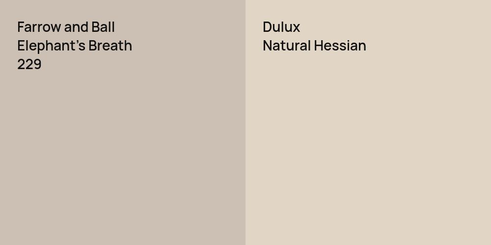 Farrow and Ball Elephant's Breath vs. Dulux Natural Hessian