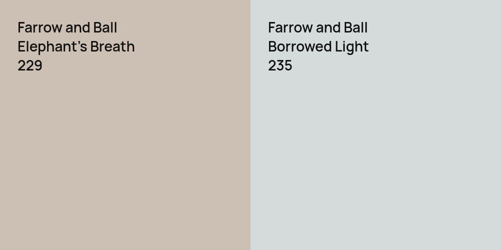 Farrow and Ball Elephant's Breath vs. Farrow and Ball Borrowed Light