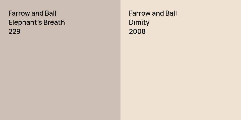 Farrow and Ball Elephant's Breath vs. Farrow and Ball Dimity