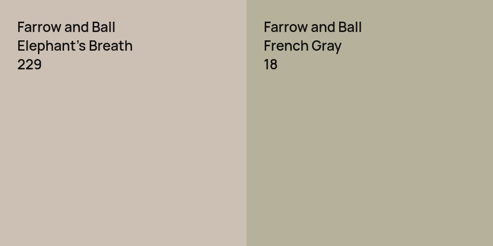 Farrow and Ball Elephant's Breath vs. Farrow and Ball French Gray