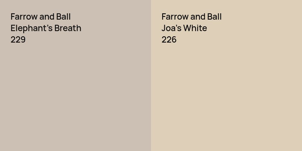 Farrow and Ball Elephant's Breath vs. Farrow and Ball Joa's White