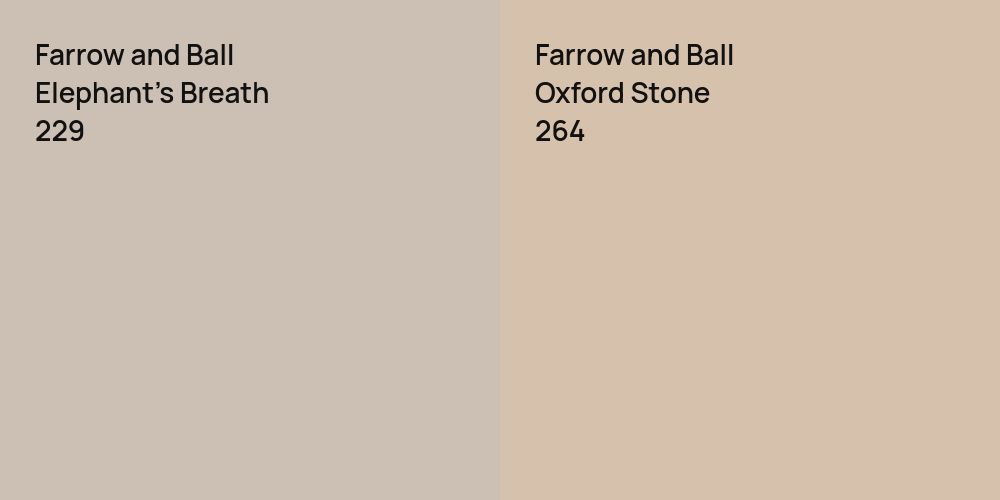 Farrow and Ball Elephant's Breath vs. Farrow and Ball Oxford Stone