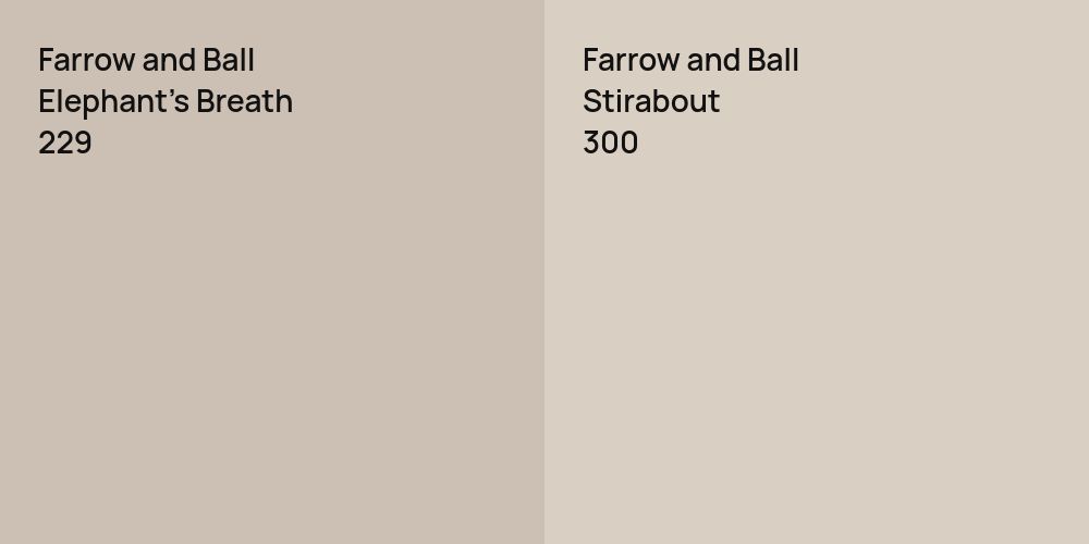 Farrow and Ball Elephant's Breath vs. Farrow and Ball Stirabout