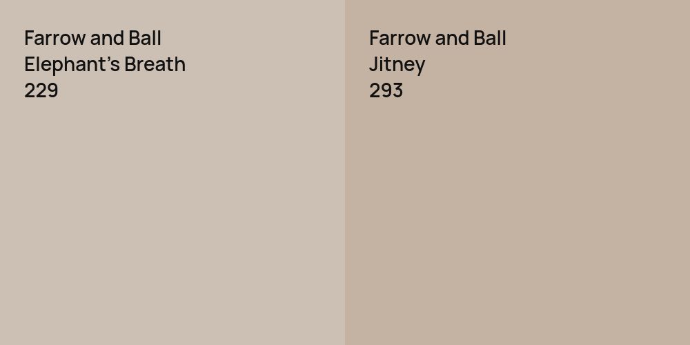 Farrow and Ball Elephant's Breath vs. Farrow and Ball Jitney