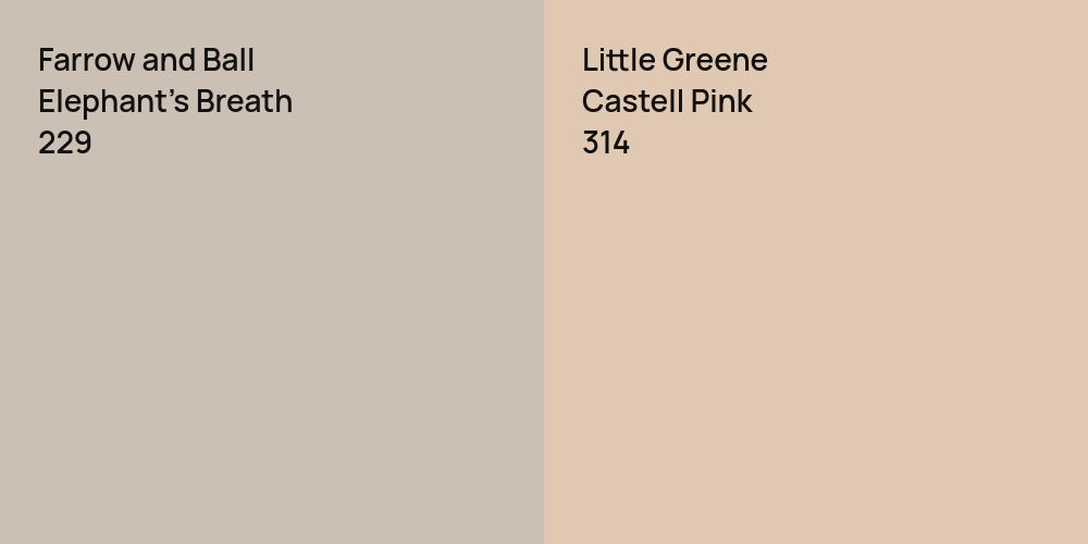 Farrow and Ball Elephant's Breath vs. Little Greene Castell Pink