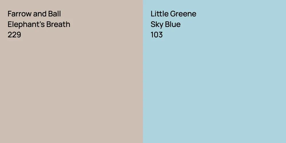 Farrow and Ball Elephant's Breath vs. Little Greene Sky Blue