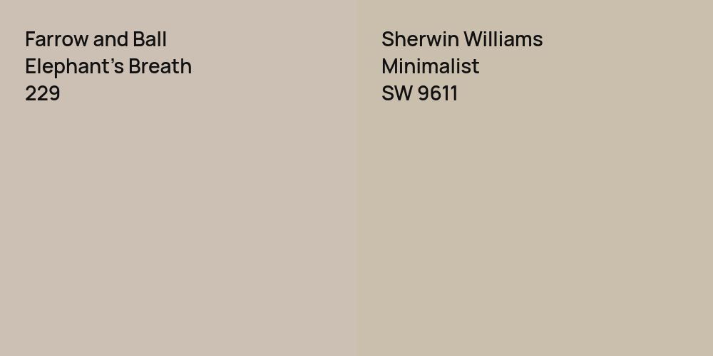 Farrow and Ball Elephant's Breath vs. Sherwin Williams Minimalist