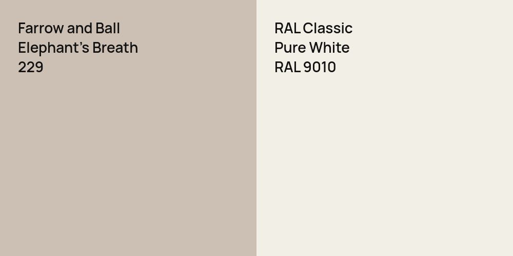 Farrow and Ball Elephant's Breath vs. RAL Classic Pure White