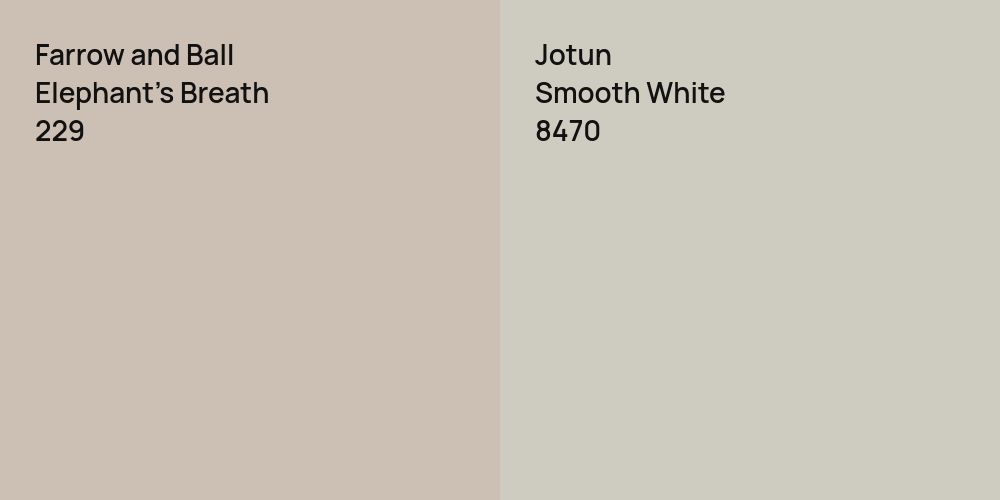 Farrow and Ball Elephant's Breath vs. Jotun Smooth White