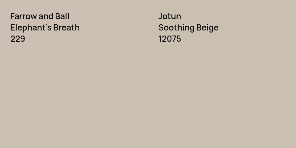 Farrow and Ball Elephant's Breath vs. Jotun Soothing Beige